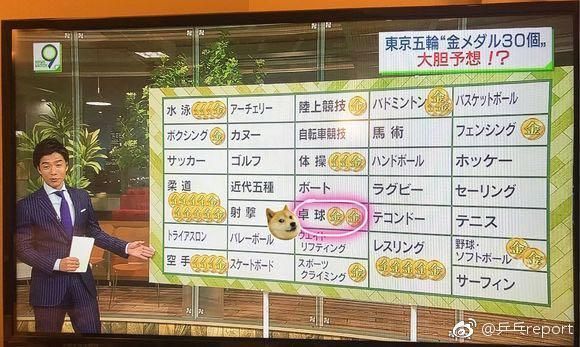 “王炸”混双组合！应对日本队小算盘 国乒把家底亮出来了