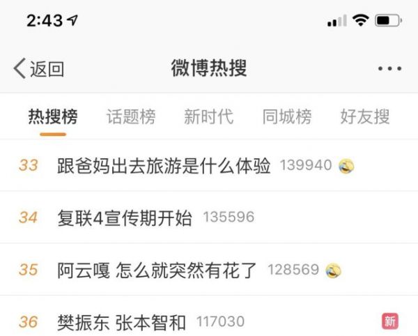 刘国梁督战亚洲杯国乒团灭日乒 樊振东张本智和赛前就上热搜