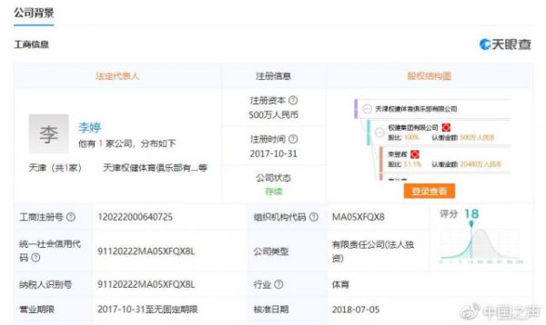 乒协将天津权健队改名天津队 各方噤声改名有何依据？