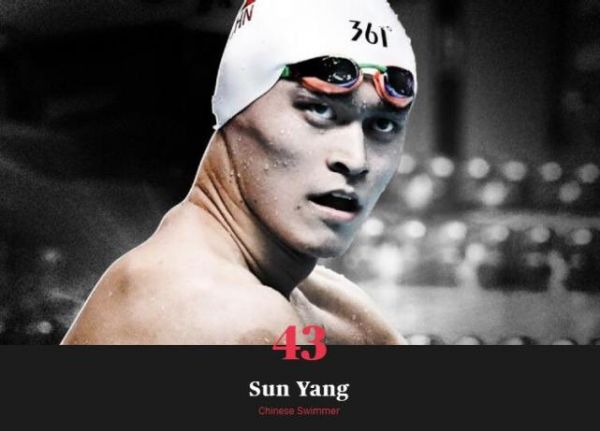 ESPN关注落榜遗珠运动员 张继科傅园慧邹市明在列
