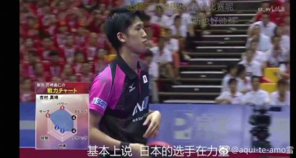 “奶龙”都三十了？你们的男神知道初老症，但对那些症状他才不认