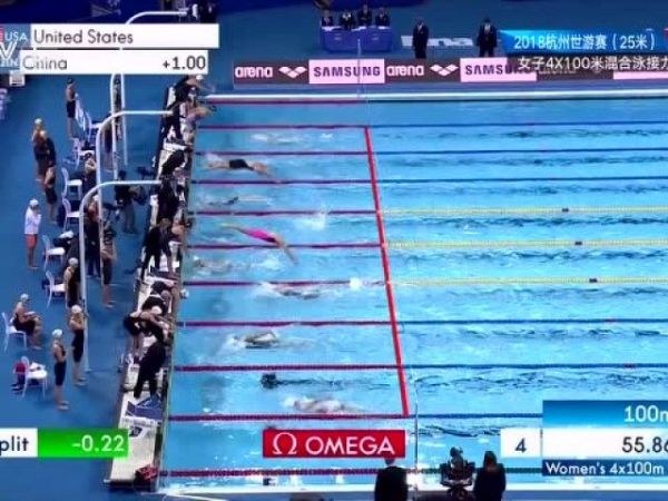 短池世锦赛4x100混傅园慧率队摘银 徐嘉余200仰仅第六