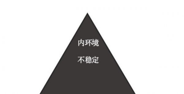 痛心！跑步猝死！医生提醒：猝死有个“黑三角”，千万别凑齐！