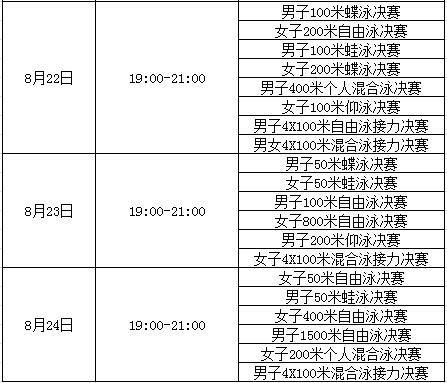 亚运会游泳赛程出炉 孙杨傅园慧领衔泳军冲金