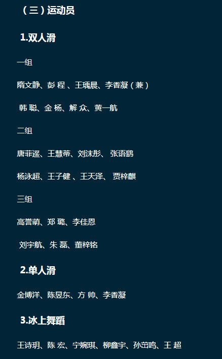 花滑队集训名单：于小雨因伤缺席 李香凝兼项双人