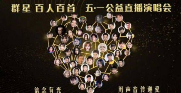 “信念有光” 百人百首马拉松直播演唱会落幕，观看人数超千万