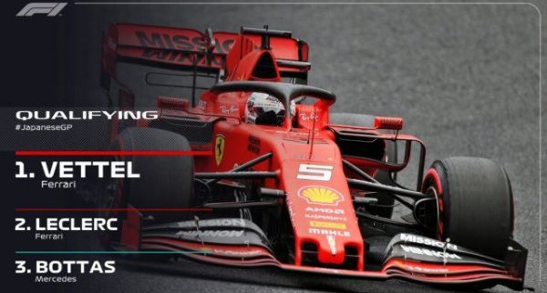 F1日本站排位：维特尔强势夺杆位 法拉利包揽头排