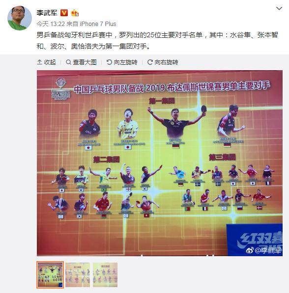 细数世锦赛国乒主要强敌 日本绝对占据“C位”
