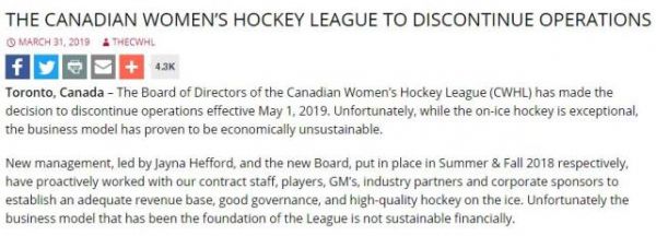 CWHL因财务问题宣布停止运营 WNHL要来了？