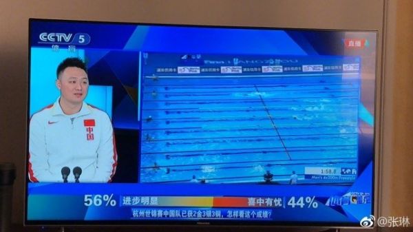 张琳：游泳告别阴盛阳衰 王简嘉禾成功是观念的转变