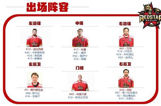 KHL布雷梅开二度 昆仑鸿星7-4逆转胜西伯尔