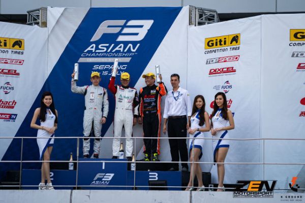 Zen Motorsport重返赛场 欲打造赛车晋级之路