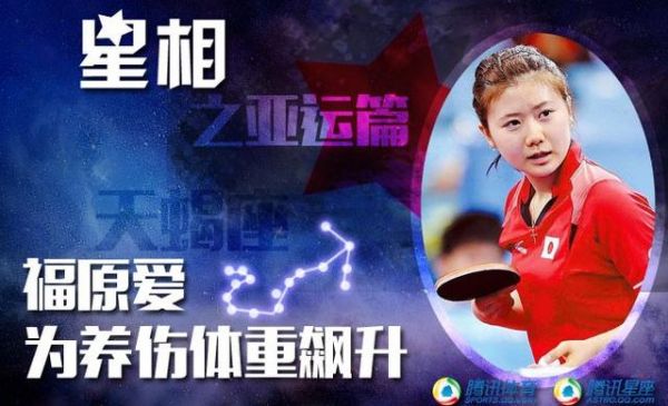 【星相】福原爱：为养伤体重飙升到100斤