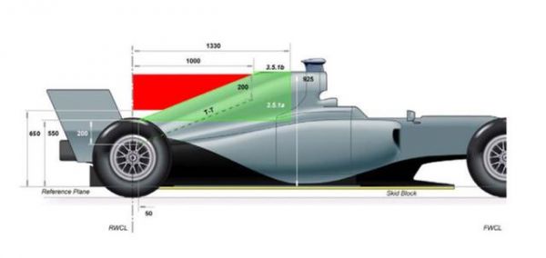 【F1新闻直播室】鲨鱼鳍又要卷土重来？