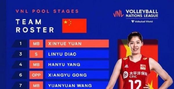 后浪上场！女排今夜迎战荷兰，郎平卸任后球队首度亮相