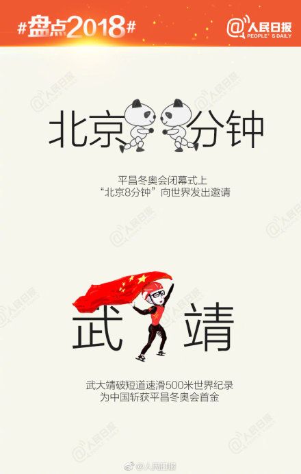 日报评2018创意词 武靖和平昌8分钟入围