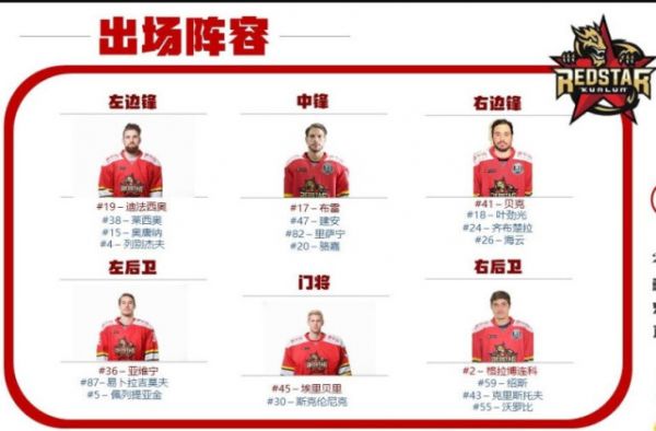 KHL昆仑鸿星0-2火车头 赛季遭对手双杀