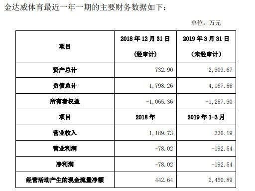 仅办一年就停摆 是什么“压垮”了世界杯？