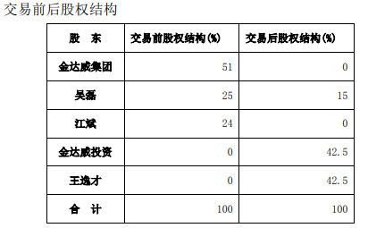 仅办一年就停摆 是什么“压垮”了世界杯？