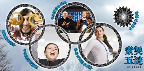 索契5谜团：五环门故意寒碜美国总统奥巴马？